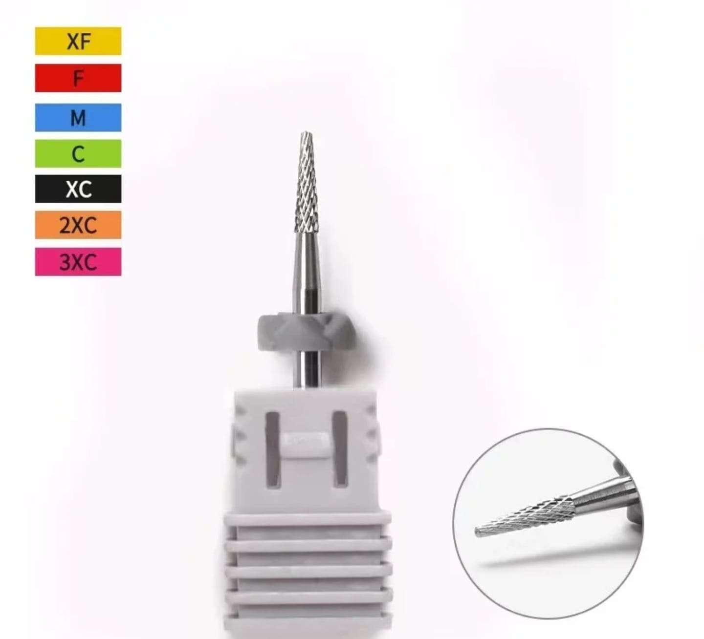 Brocas de Tungsteno
