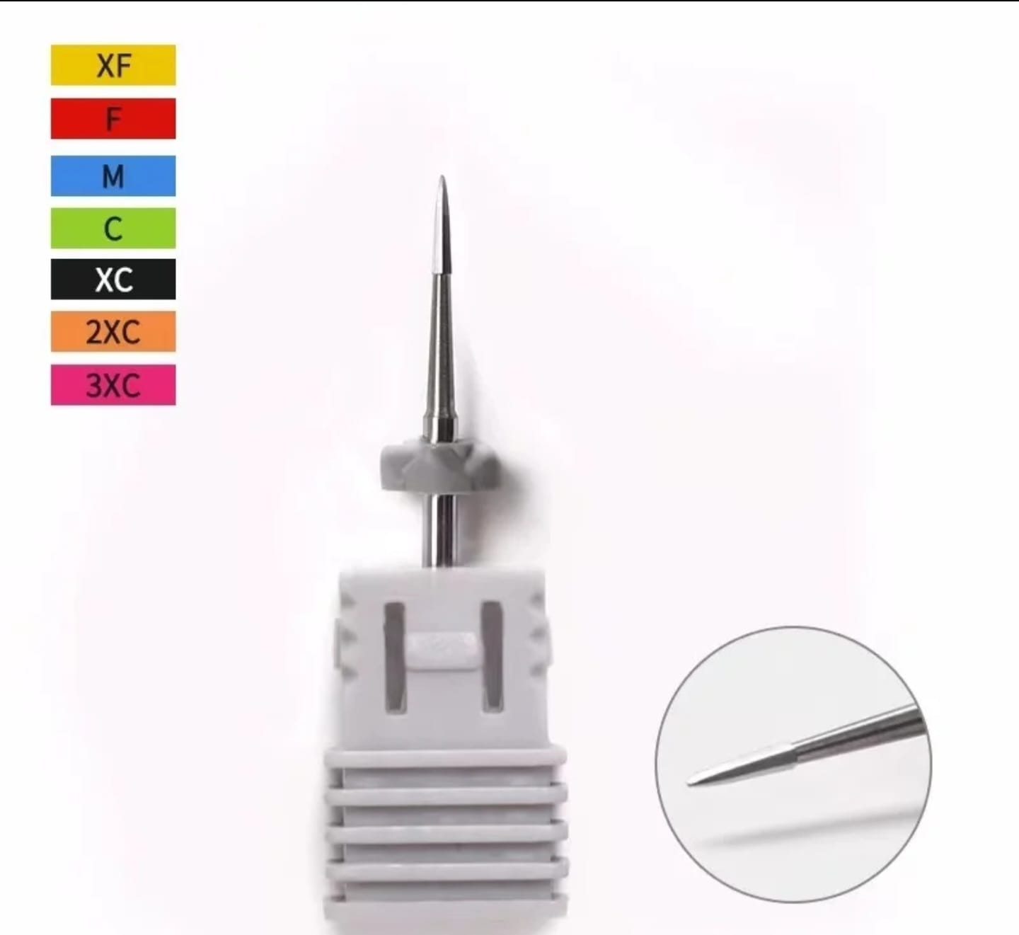 Brocas de Tungsteno