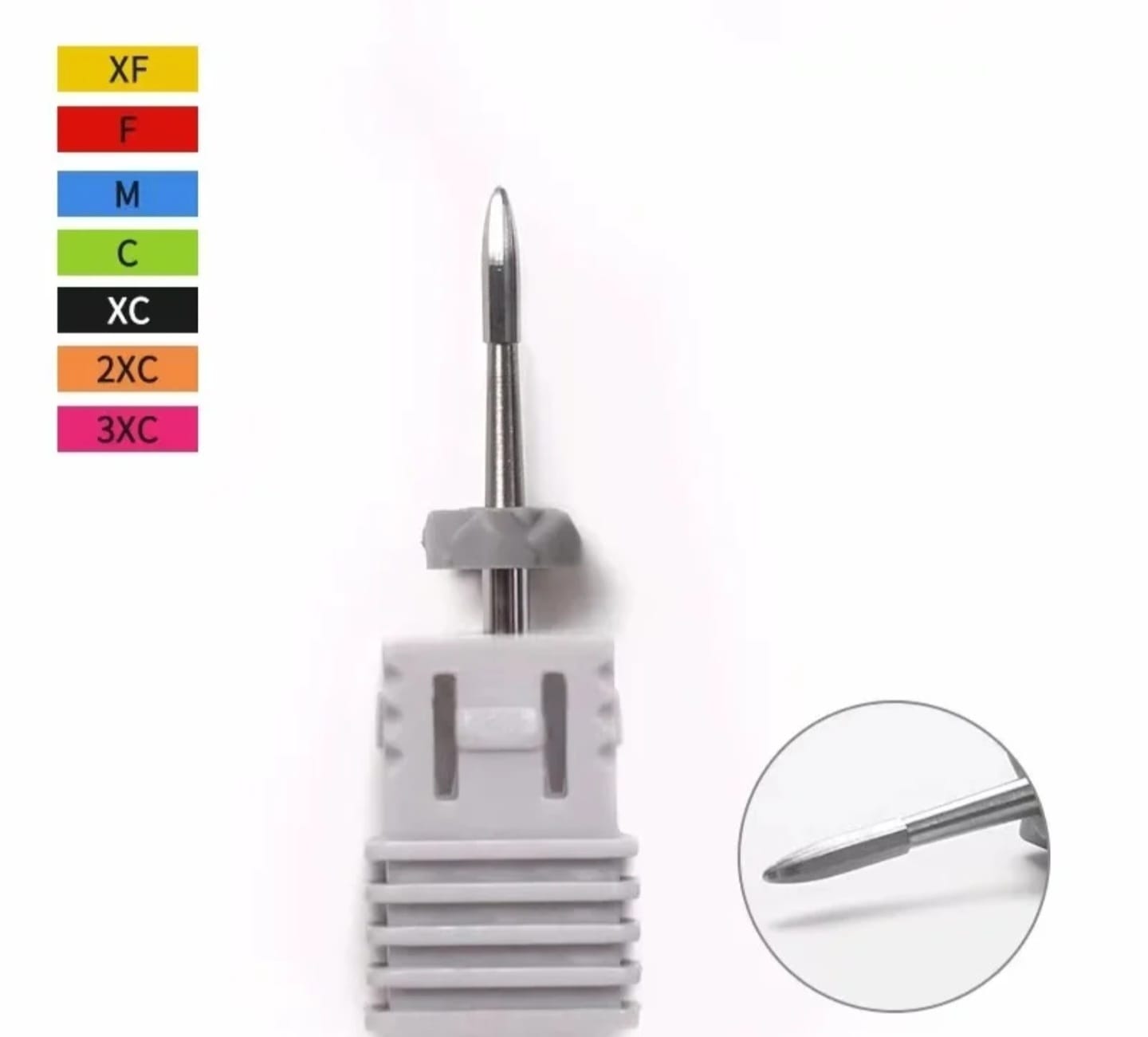 Brocas de Tungsteno