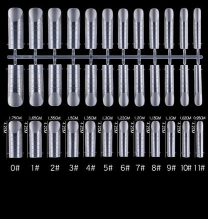Tips Para sistema Dual